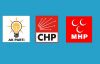 KAHRAMANMARAŞ'TA AKP, CHP  VE MHP ADAYLARI 